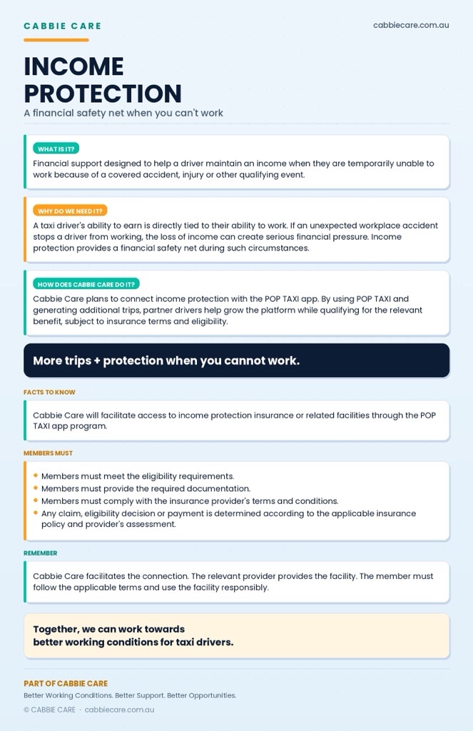 Income Protection information