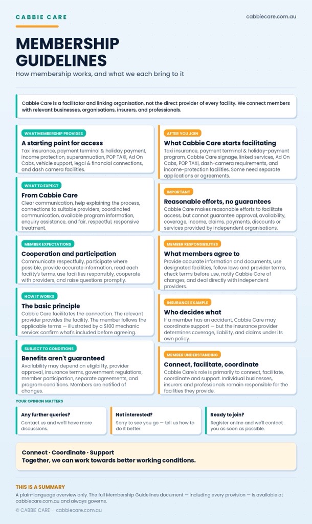 Membership Guidelines information