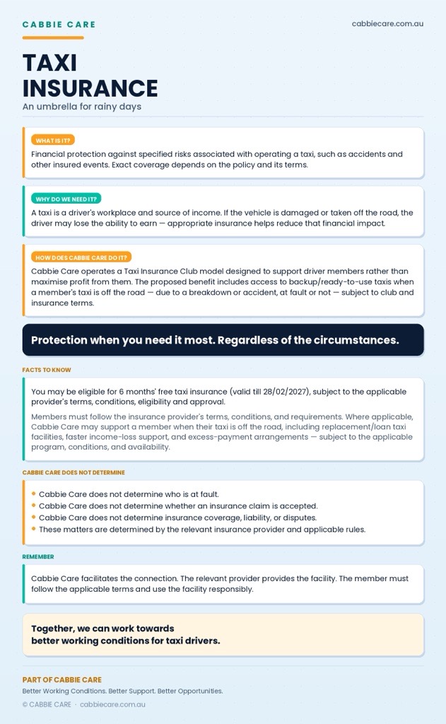 Taxi Insurance information